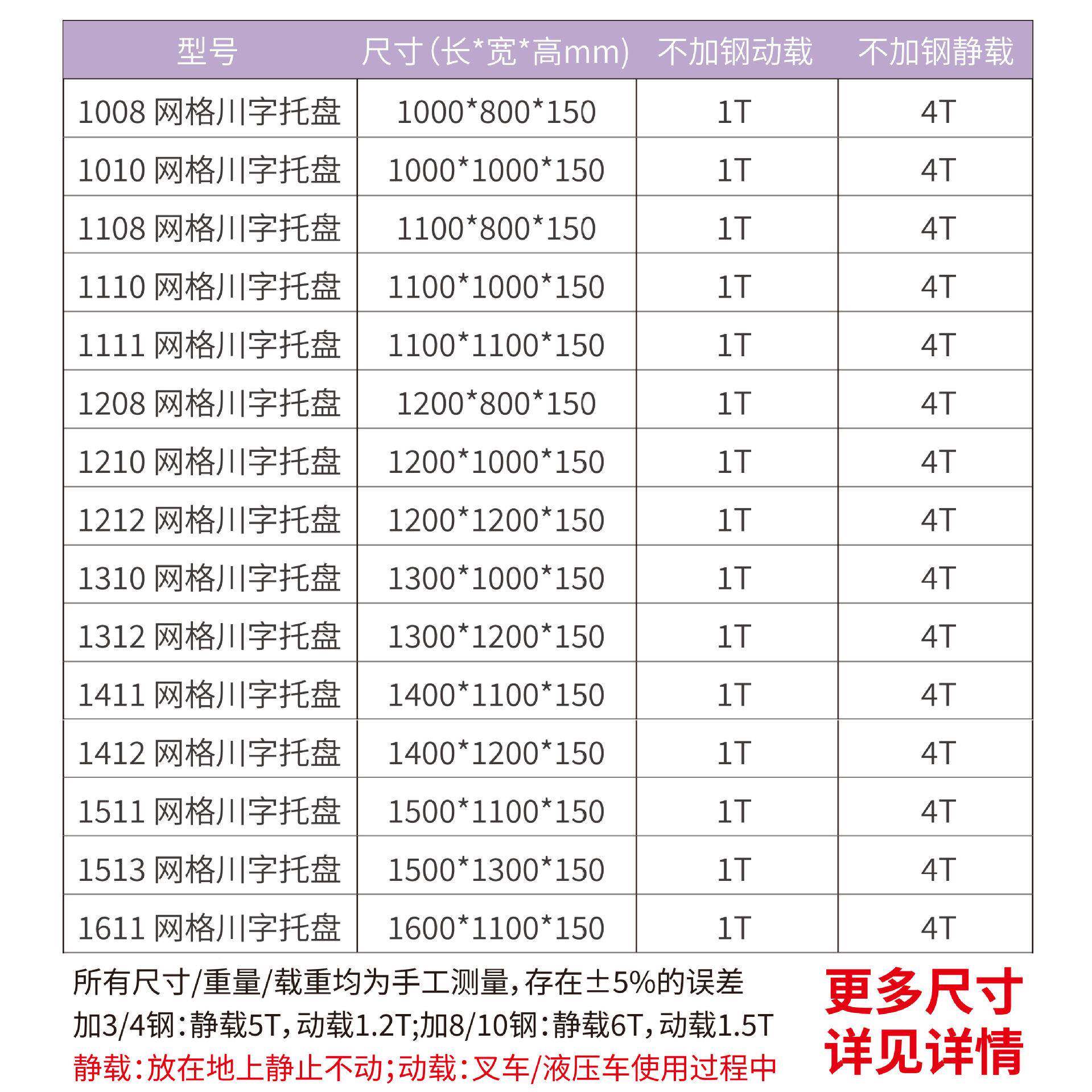 网格川字板塑料托盘叉库车专ZAP用仓地垫防工潮垫板业卡板货物栈