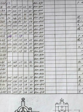 大连第二机床厂CD6140ACD6150A车床配件标准加大中心架
