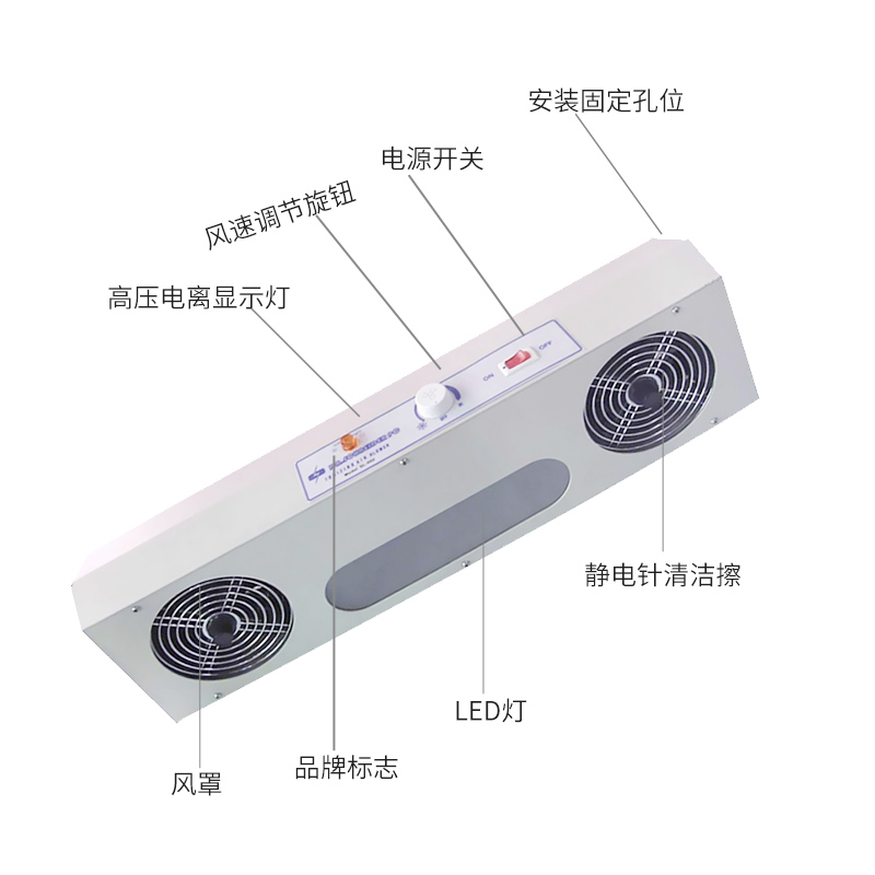 斯莱德SL-003悬挂式台式三头防静电离子风机离子风扇除静电消除器
