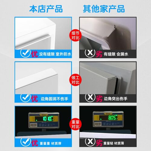 魏牌VV7蓝山拿铁充电桩保护B箱户外壁挂式立柱一体防雨新能源