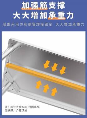不锈钢工台作厨架房专用灶架子家52823用操作台桌子饭店置台物台