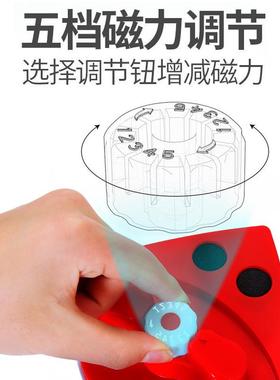 德国2026新款53285-32窗擦mm调磁玻璃擦强磁性擦器双面档玻璃中空