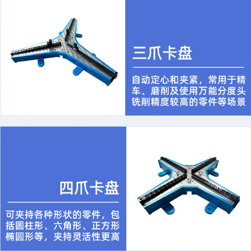 山东1.5米 1.6米三角卡盘 变位机用三角重型卡盘 变位机卡盘厂家