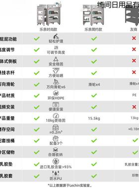 乐亲抽拉式尿布纳台多功能婴尿儿护理二合一69261垫子收盒换台布