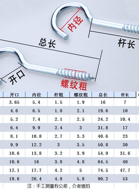 灯钩/羊眼钩/自攻螺丝钉挂钩/铁问号勾子/木螺丝挂钩6号8号-16号