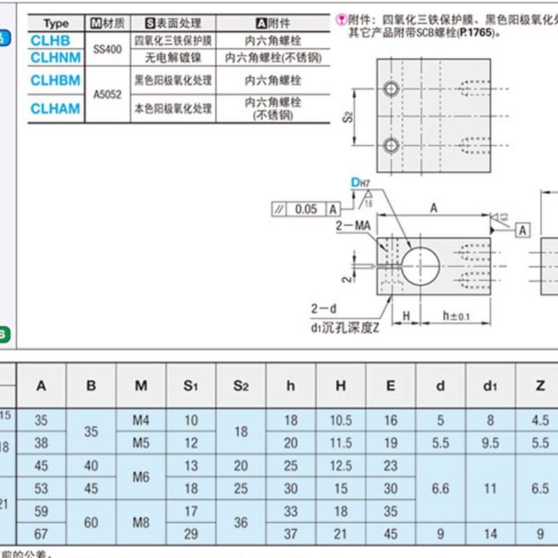 底座用支架 无法兰型 CLHB CLHNM CLHBM CLHAM CLHS CLHB10 1215