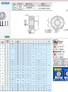 固定环分离型SCSP PSCSPSSCSPSCNPASCNPAWPSCSP25-15