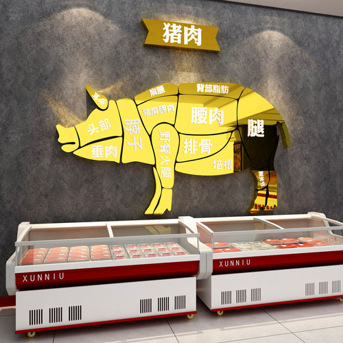网红卖猪肉分割示l意图墙贴纸生鲜超市广告卤菜味店铺背景装饰用