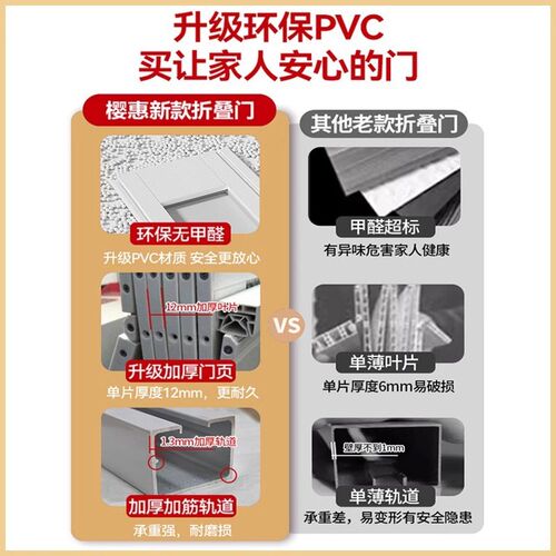 卧室门PVC折叠门 o隔断厨房简易卫生间隐形移门浴室厕所阳台推拉