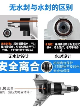 手持式水转机水钻机大功率打洞水泥墙面钻孔开孔混凝土打眼孔神器