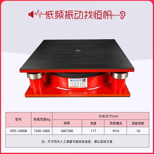 阻尼减震器冲牀裁断m机落地通风机水泵防震垫空调空气能主机组避