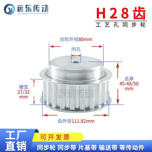 H28齿同步轮同步带轮皮带轮  标准件 铝合金 齿外径111.82 传动轮