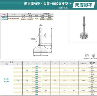 M24 M30 L100 超重载不锈钢防震脚杯WAM06 150 D158 125 200 D100