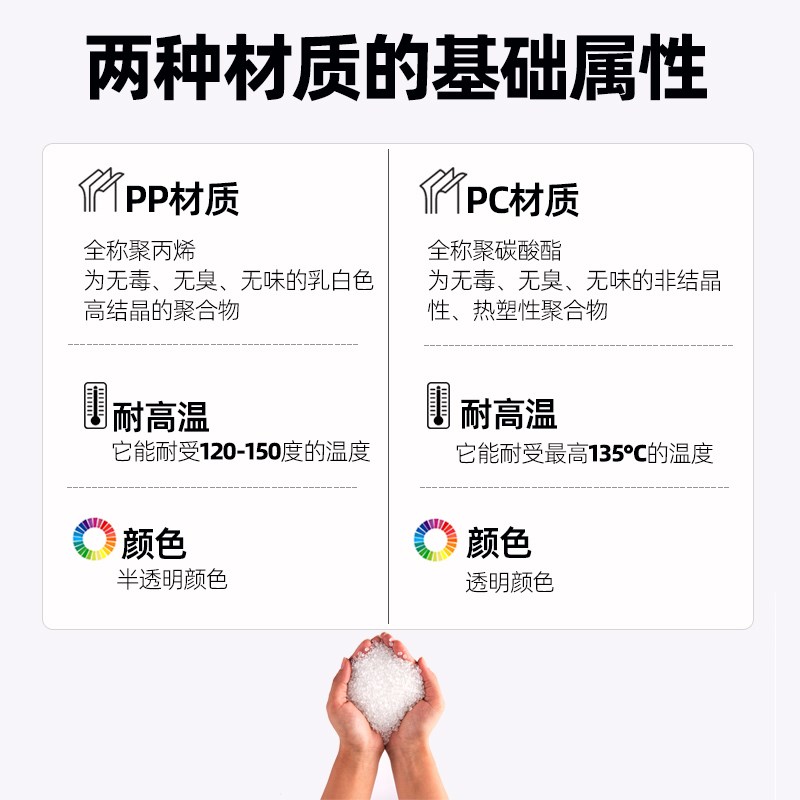 【搅拌奶粉】小巧可爱自动搅拌杯D电动咖啡杯充电款运动饮水杯