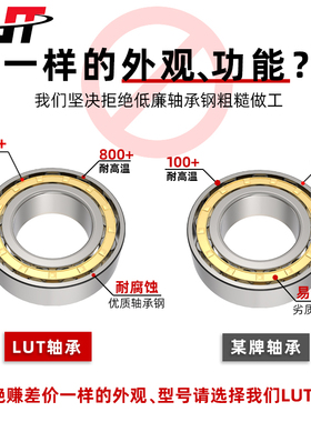 圆柱滚子轴承NU303M NU304M NU305M NU306M NU307M NU308EM 包邮