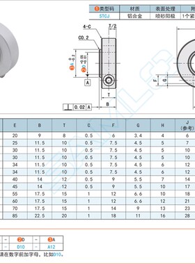 凸台轴承固定环-开口型STCJ-D6 8 10 12 15 17 20 25 30 35 40 50