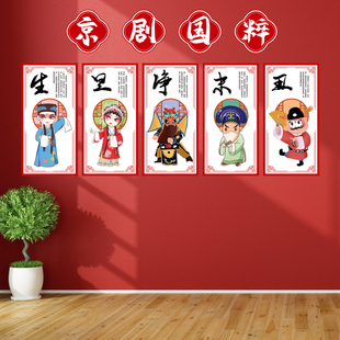幼儿园京a剧花旦脸谱国潮环创墙贴背景墙生旦净丑楼梯走廊教室戏