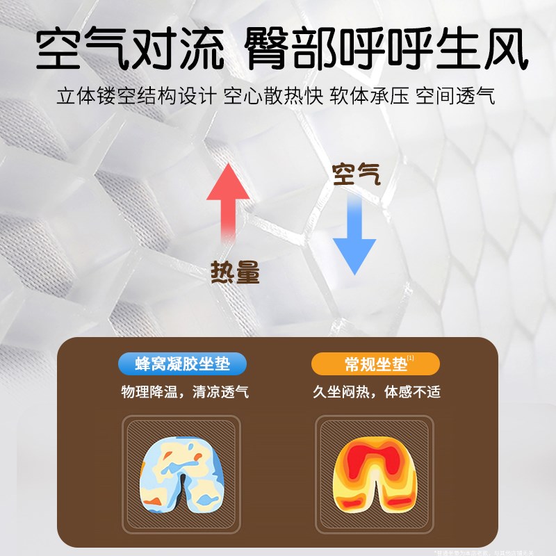 汽车坐垫凉垫车载凉席开车久坐屁股神器办公室座椅V垫通风女生车