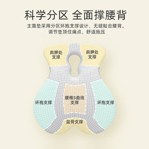 靠垫腰枕护腰办公室m座椅靠垫孕妇腰枕腰垫椅子靠背垫上班久坐神