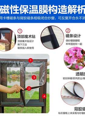 冬天挡风窗户密封保温o膜磁性卧室飘窗阳台防风防寒塑料布保暖窗