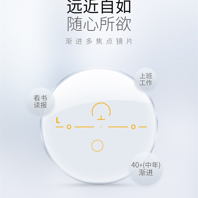 远近两用镜片渐进多焦点缓解疲劳眼镜片防蓝光变色老花远用双光片