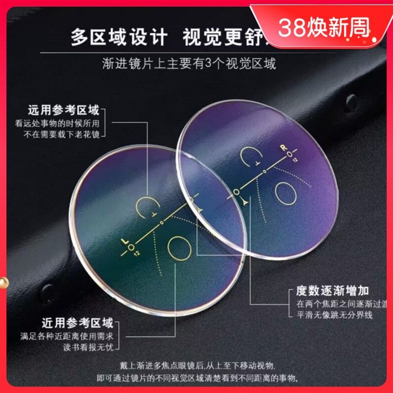 定制渐进多焦点老花镜看远看近变焦眼镜近视散光老花渐进镜片多焦