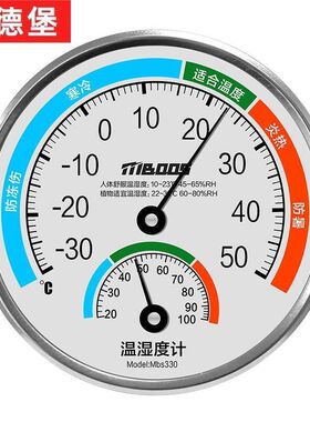 现货房车间屋干湿温湿幼儿园厨房农用室内K商用度表度市内计温度