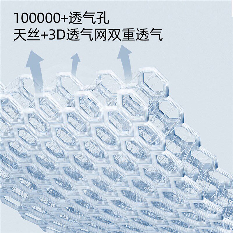 婴儿床围栏软包夏季小床围挡w透气网状宝宝儿童拼接床防护床围定
