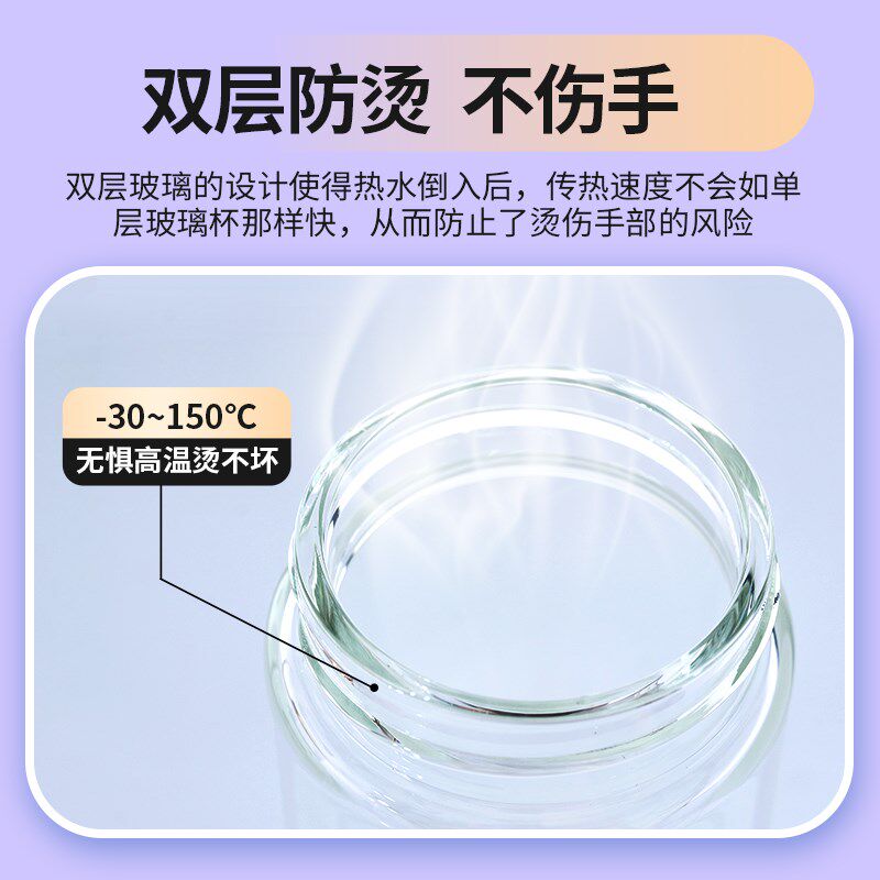 新款全自动双层防烫玻璃搅拌杯带刻度防水冲泡咖啡T牛奶粉摇摇杯图片