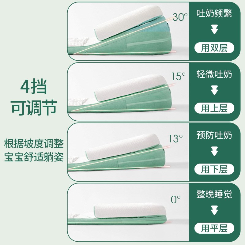 婴儿斜坡枕斜坡垫缓解溢呛奶躺喂奶床中床宝宝新生儿缓Y解吐奶斜