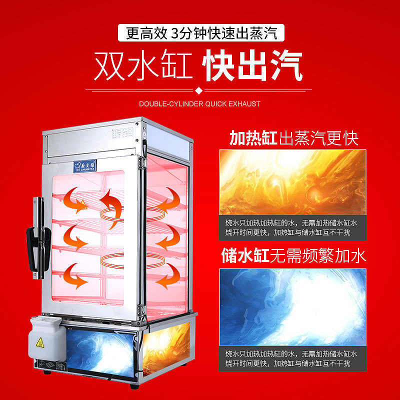 全自动蒸包子机商用 便利店v保温馒头小笼包蒸包机 小型玻璃蒸包