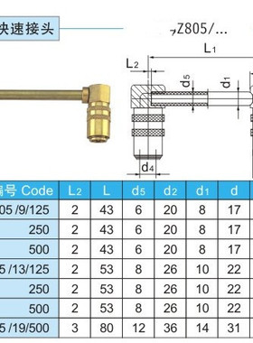 HASCO德标模具过桥快速接头Z805/9 Z805/13 Z805/19水接头