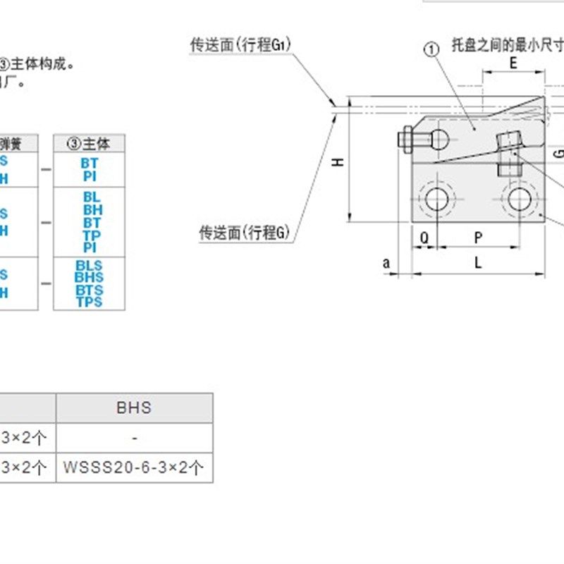 ATBM20A-H-PI,止回组件,ATBS10A-S-B,ATBM14B-H-BL,ATBM7SB-H-BT