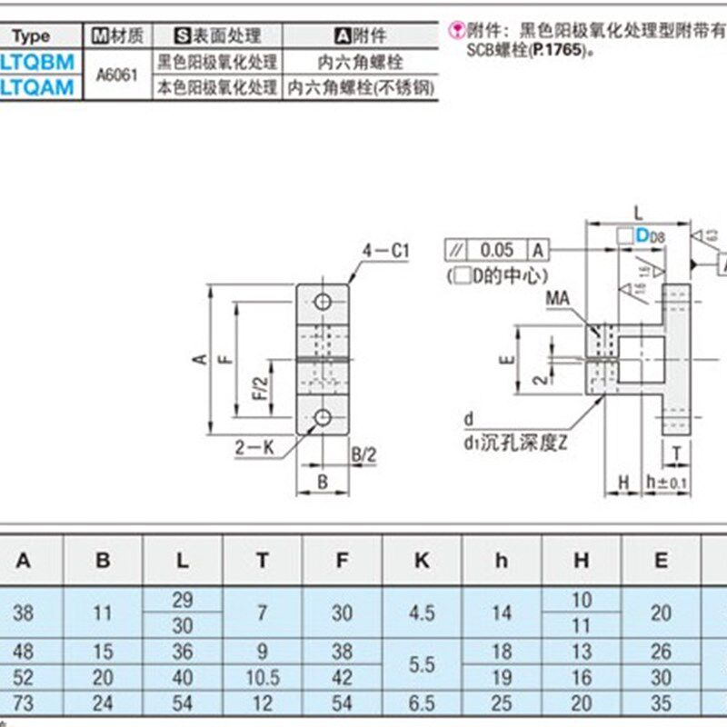 底座用支架方孔侧面安装型CLTQB CLTQNM CLTQBM CLTQAM方孔固定座