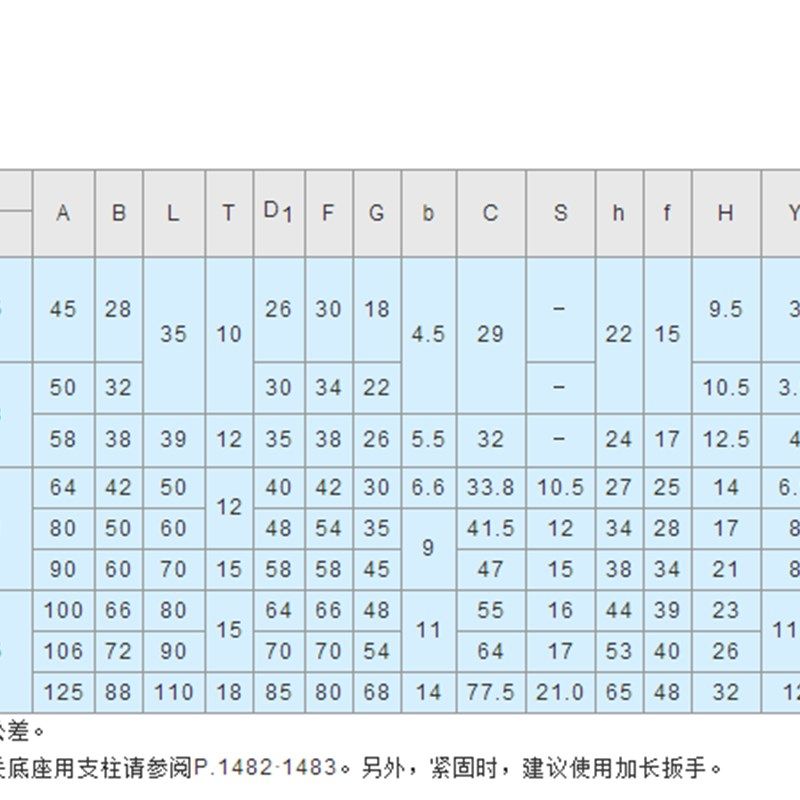 座用支架 标准型 两面切割法兰型 TLSB TLSM TLSS KLSB KLSM KLSS