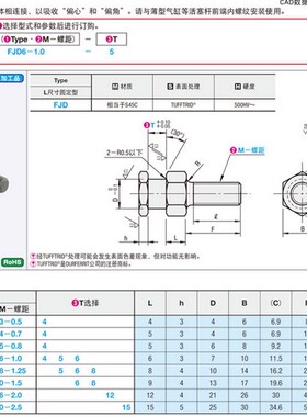 浮动接头 标准外螺纹型 FJD FJDL FJDSW FJD5-0.8 FJDL10-1.5