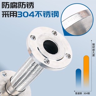 304不锈钢法兰波纹管四氟内衬耐酸耐高温防腐编织金属软管全尺寸