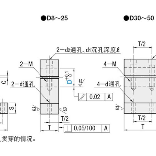 导向轴支座T型分离型加厚型SHPTBN SHPTMN SHPTSN SHPTANSHPTMH8