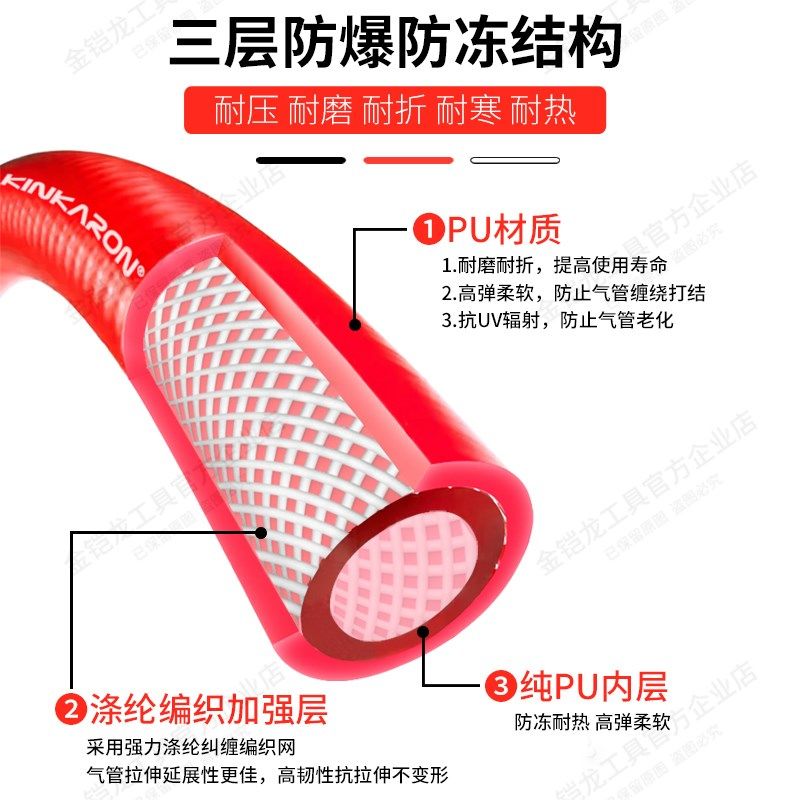 三层夹纱耐高温防爆高压气管软管PU防冻打气泵空压机风炮8mm10/12,纺织面料/辅料/配套,服装加工设备,淘宝优惠券,粉丝福利购,淘宝优惠卷