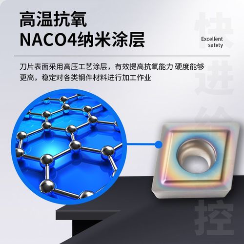 U钻车刀片CPMT080204  CY250 JP4020过中心钻铣刀粒不锈钢刀具