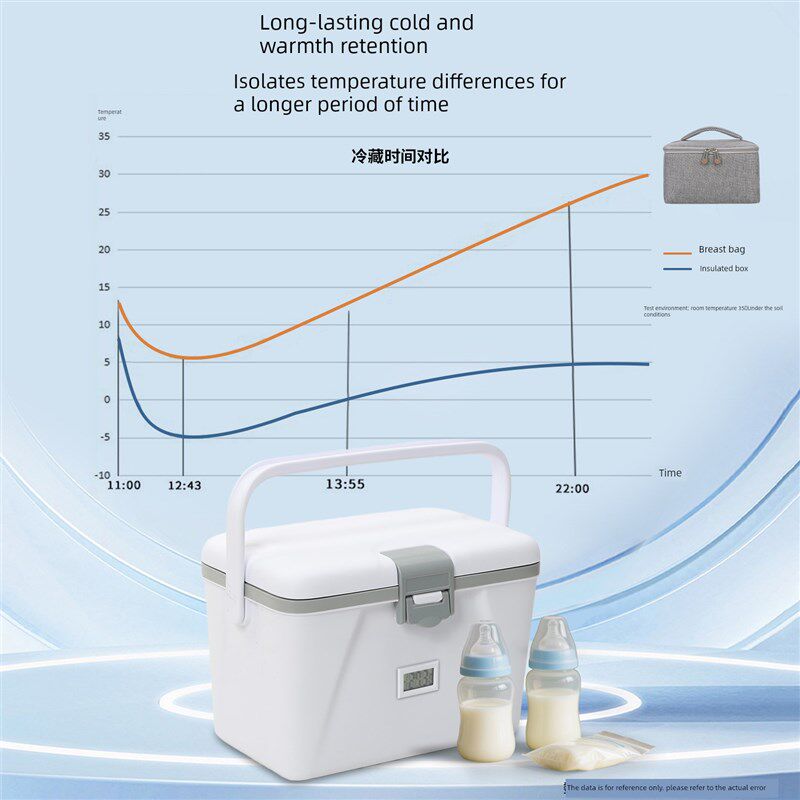 储奶冷藏包背奶包母乳冰包上班保温袋H存奶保温箱婴儿外出保鲜箱