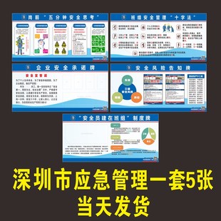 岗前五分钟思考班组安全管理十字法海报深圳应急管理五个一宣传栏