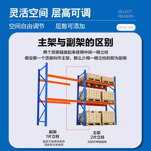 重型托盘货架横梁加厚跨梁层网大型仓库板材冷库高位工.业仓储货
