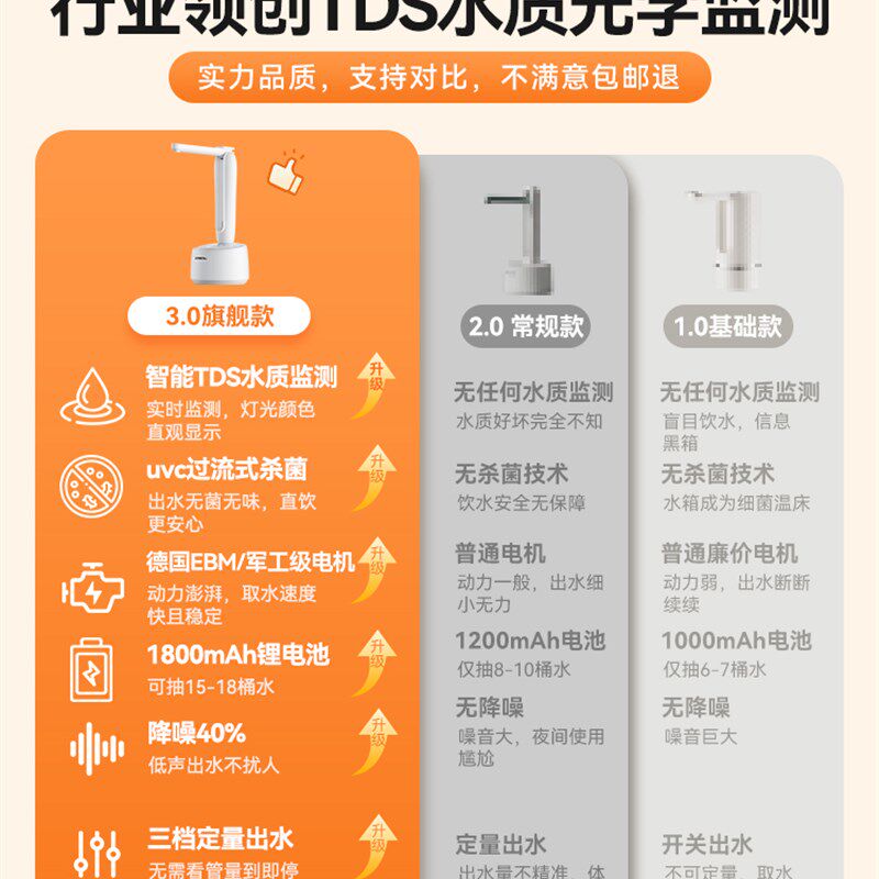 桶装水抽水d器折叠桌面上水器电动纯净静音饮水机全自动吸水泵