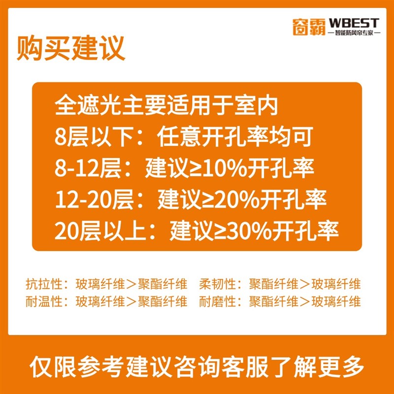 窗霸智能防风帘电动遮阳帘阳台z防雨电动卷帘窗帘阳台简易封窗定