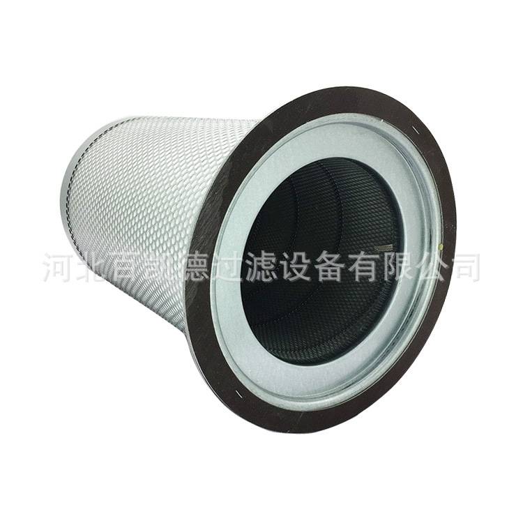 150HP HM110A-5S 110KW P-CE03-542螺杆压缩机油分离器p ce03 542