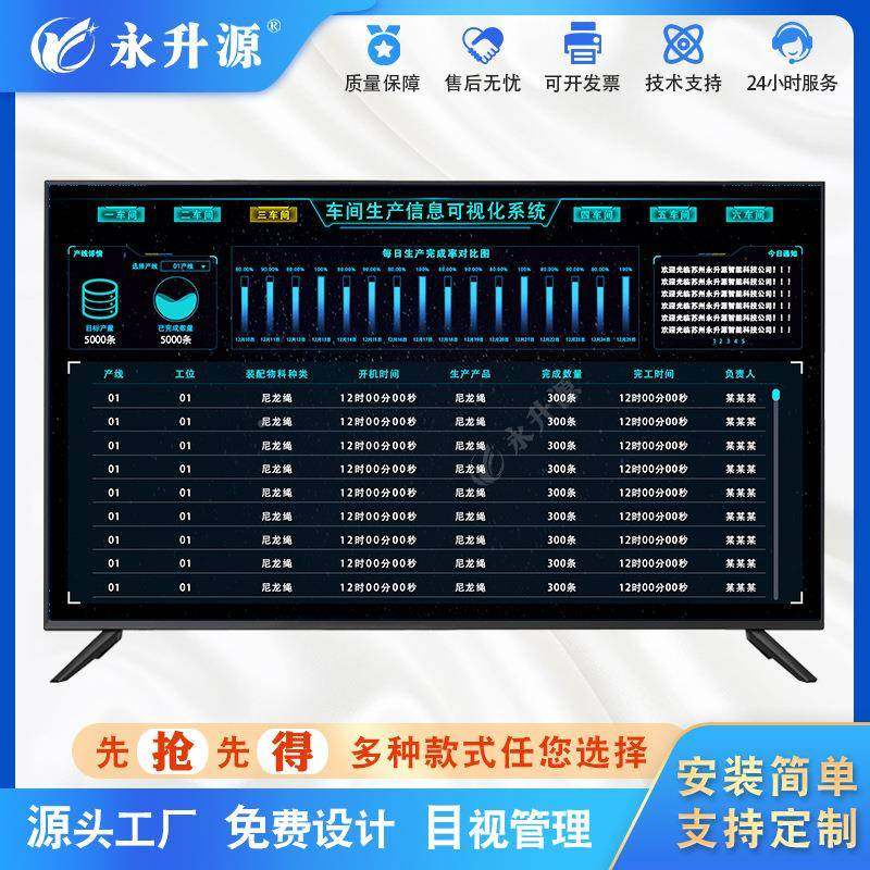 工厂间计车划cd液晶YPB看板管理系统l产线产量可计数进程视化显示,饰品/流行首饰/时尚饰品新,其他DIY饰品配件,淘宝优惠券,粉丝福利购,淘宝优惠卷