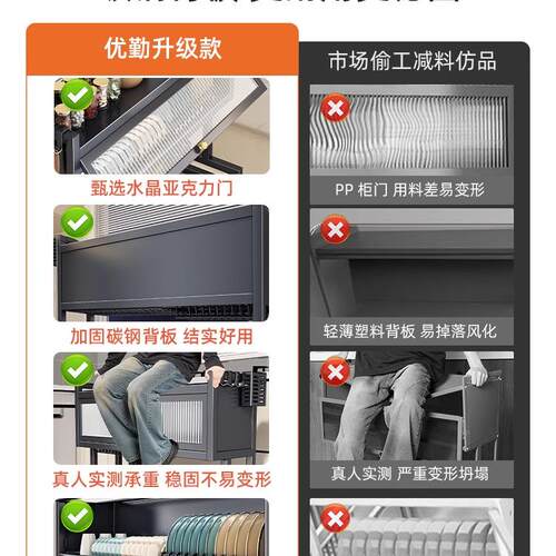 厨房不锈钢纳水置槽物架洗水F97M6T7T碗槽水池防尘碗柜台面收柜多