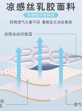 德国SVI软P乳床头靠垫包护腰背靠枕大靠孕妇TJP沙发抱胶枕宿舍床