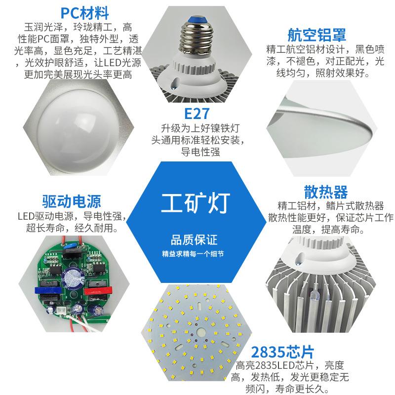 LED无品牌/铝型材工矿3灯24w6功w50w80w100w大吊灯e2率7厂房车间